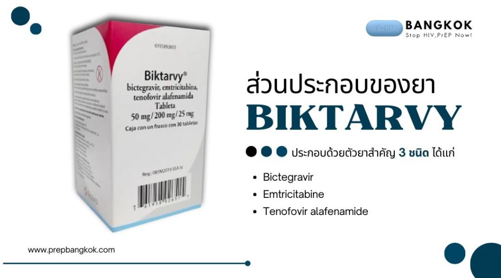 ส่วนประกอบของยา Biktarvy